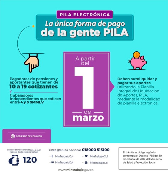 Pila electrónica